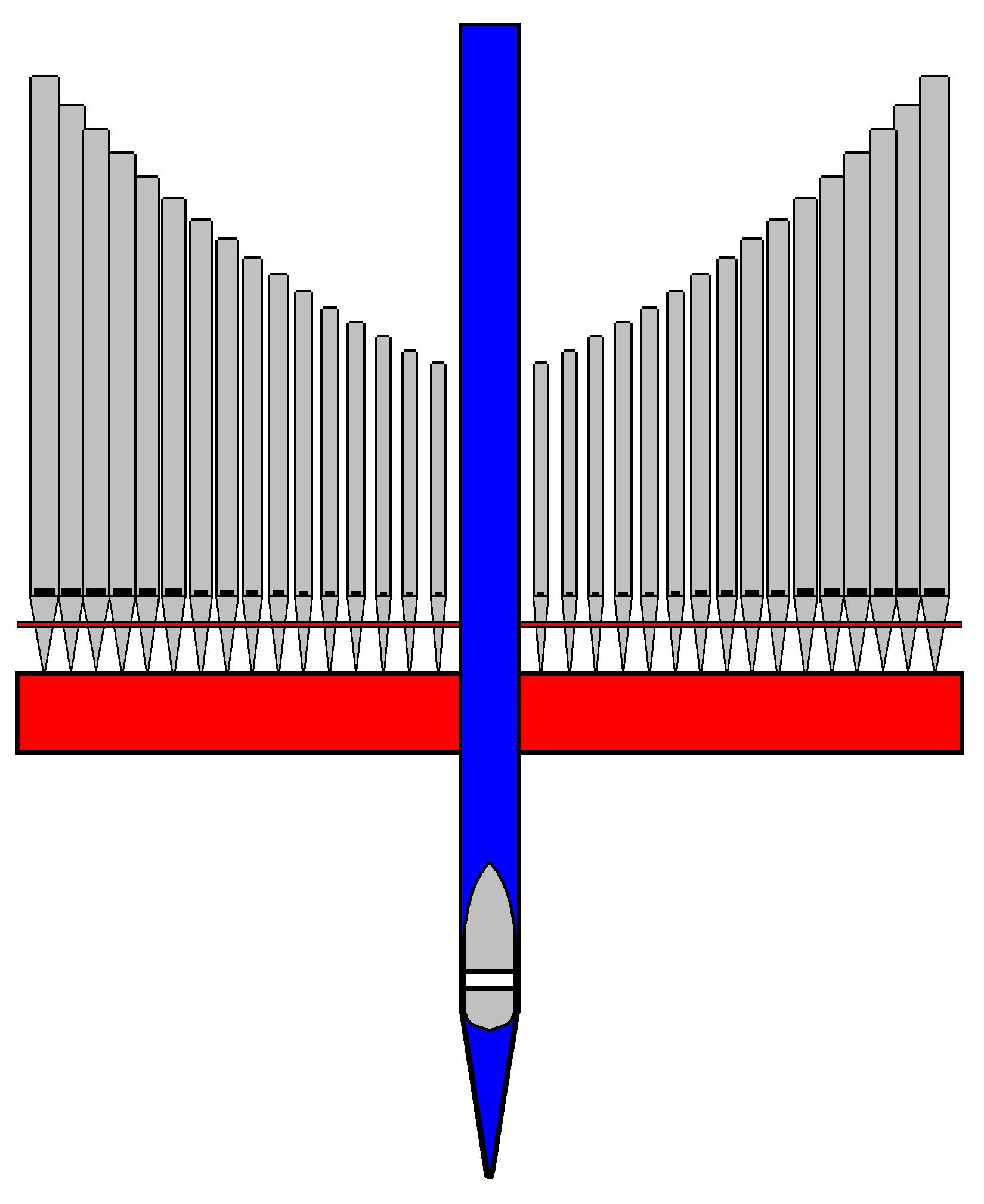 Peter Wells Organ Builders